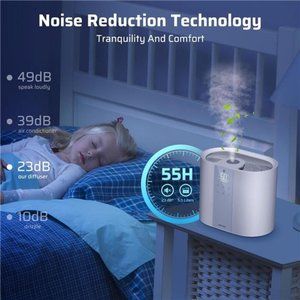 5.5L Top Fill Humidifier Large Room, 3 Modes Cool Mist with Oil Diffuser